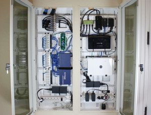 Home Network Panel Complete